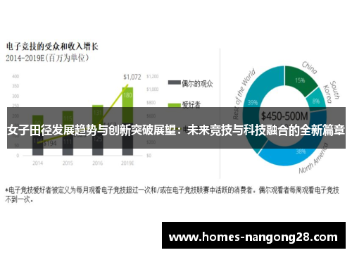女子田径发展趋势与创新突破展望：未来竞技与科技融合的全新篇章