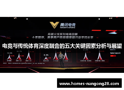 电竞与传统体育深度融合的五大关键因素分析与展望