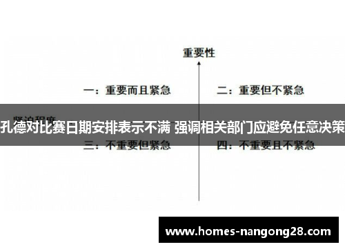 孔德对比赛日期安排表示不满 强调相关部门应避免任意决策