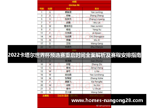 2022卡塔尔世界杯预选赛重启时间全面解析及赛程安排指南