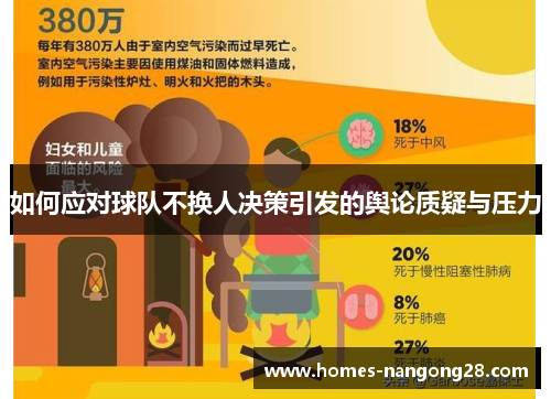 如何应对球队不换人决策引发的舆论质疑与压力