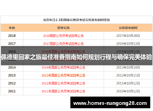 佩德里回家之旅最佳准备指南如何规划行程与确保完美体验