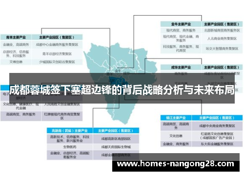 成都蓉城签下塞超边锋的背后战略分析与未来布局