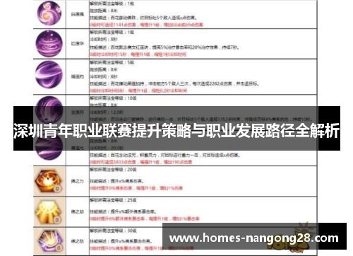 深圳青年职业联赛提升策略与职业发展路径全解析