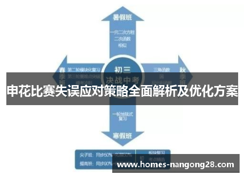 申花比赛失误应对策略全面解析及优化方案