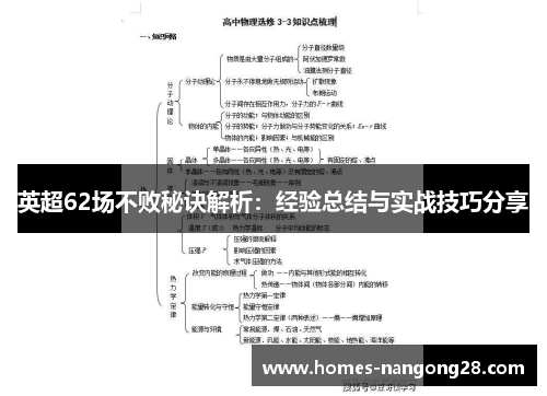 英超62场不败秘诀解析：经验总结与实战技巧分享