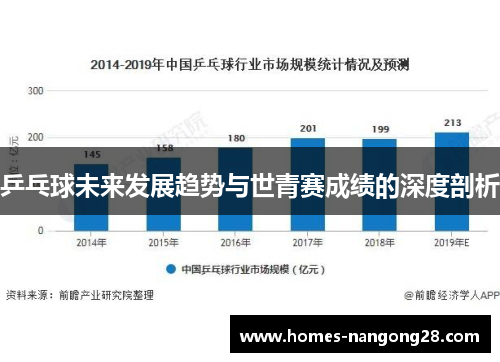 乒乓球未来发展趋势与世青赛成绩的深度剖析