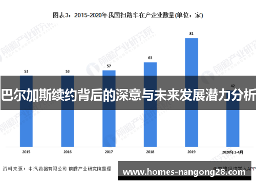 巴尔加斯续约背后的深意与未来发展潜力分析