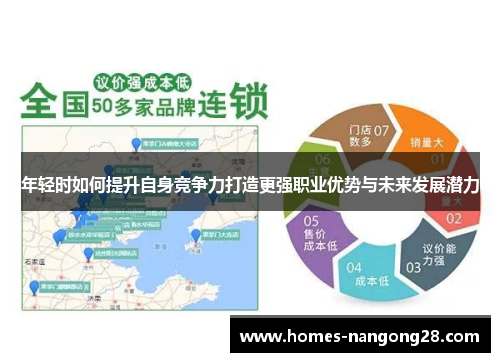 年轻时如何提升自身竞争力打造更强职业优势与未来发展潜力