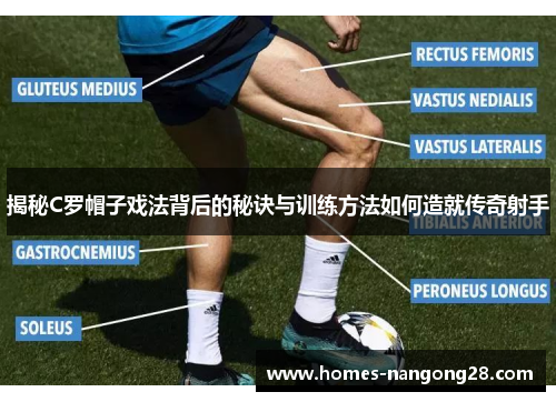揭秘C罗帽子戏法背后的秘诀与训练方法如何造就传奇射手
