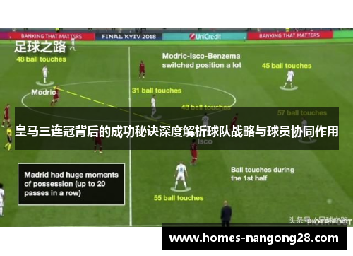 皇马三连冠背后的成功秘诀深度解析球队战略与球员协同作用