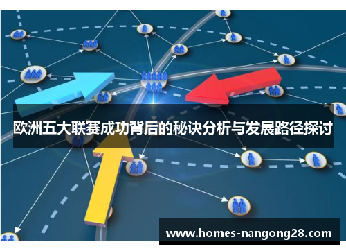 欧洲五大联赛成功背后的秘诀分析与发展路径探讨
