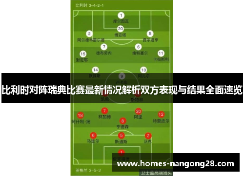 比利时对阵瑞典比赛最新情况解析双方表现与结果全面速览
