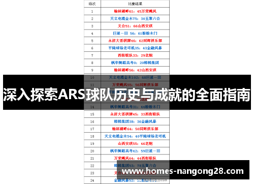 深入探索ARS球队历史与成就的全面指南